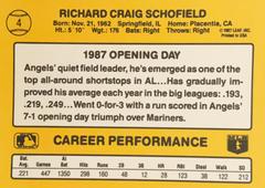 Rear | Dick Schofield Baseball Cards 1987 Donruss Opening Day