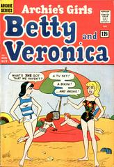 Archie's Girls Betty and Veronica #106 (1964) Comic Books Archie's Girls Betty and Veronica Prices