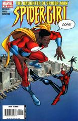 Spider-Girl #95 (2006) Comic Books Spider-Girl Prices