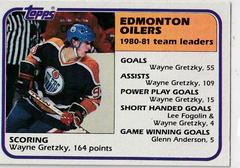 Wayne Gretzky [Oilers Leaders] Hockey Cards 1981 Topps Prices