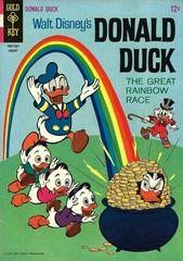 Donald Duck #105 (1966) Comic Books Donald Duck Prices