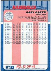 Back | Gary Gaetti Baseball Cards 1988 Fleer League Leaders