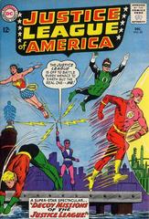 Justice League of America Comic Books Justice League of America Prices