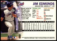 Back Of Card | Jim Edmonds [Warning Track Collection] Baseball Cards 1999 Fleer