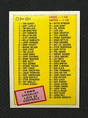 Checklist #1-132 #121 Baseball Cards 1985 O Pee Chee Prices