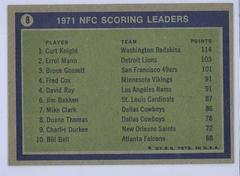 Back | NFC Scoring Leaders [C.Knight, E.Mann, B.Gossett] Football Cards 1972 Topps