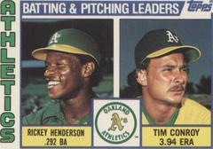 Athletics Batting [Pitching Leaders] #156 Baseball Cards 1984 Topps Tiffany Prices