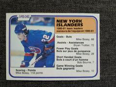 Mike Bossy [Islanders Leaders] Hockey Cards 1981 O-Pee-Chee Prices