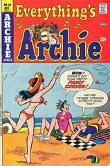 Everything's Archie #43 (1975) Comic Books Everything's Archie Prices