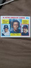 AL Active Career Hit Leaders (Campaneris, Carew, Jackson) #711 Baseball Cards 1984 Topps Prices