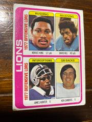 Lions Team Checklist #509 Football Cards 1978 Topps Prices