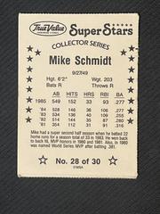 Back | Mike Schmidt Baseball Cards 1986 True Value Perforated