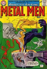 Metal Men #10 (1964) Comic Books Metal Men Prices