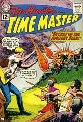 Rip Hunter... Time Master #6 (1962) Comic Books Rip Hunter Time Master Prices