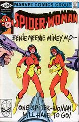 Spider-Woman #25 (1980) Comic Books Spider-Woman Prices