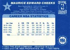 Back Side | Maurice Cheeks Basketball Cards 1983 All Star Game