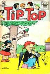 Tip Top Comics #204 (1956) Comic Books Tip Top Comics Prices