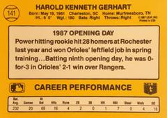Rear | Ken Gerhart Baseball Cards 1987 Donruss Opening Day