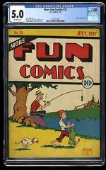 More Fun Comics #22 (1937) Comic Books More Fun Comics Prices