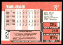 Back Side | Magic Johnson Basketball Cards 1989 Fleer