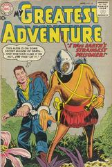 My Greatest Adventure #34 (1959) Comic Books My Greatest Adventure Prices