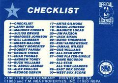 Back Side | Julius Erving Basketball Cards 1983 All Star Game