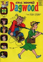 Dagwood #136 (1964) Comic Books Dagwood Prices
