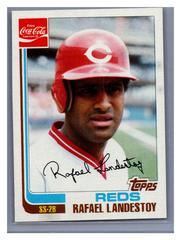 Rafael Landestoy #13 Baseball Cards 1982 Coca Cola Prices