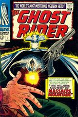 Ghost Rider #7 (1967) Comic Books Ghost Rider Prices