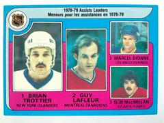 Assist Leaders Hockey Cards 1979 O-Pee-Chee Prices
