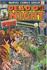 Dead of Night Comic Books Dead of Night Prices