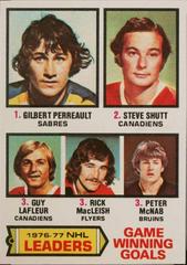 Game Winning Goals [Leaders] Hockey Cards 1977 Topps Prices
