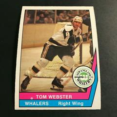 Tom Webster Hockey Cards 1977 O-Pee-Chee WHA Prices