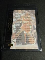 Checklist Basketball Cards 1994 Upper Deck Special Edition Prices