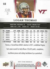 Card Back | Logan Thomas Football Cards 2014 Upper Deck Star Rookies