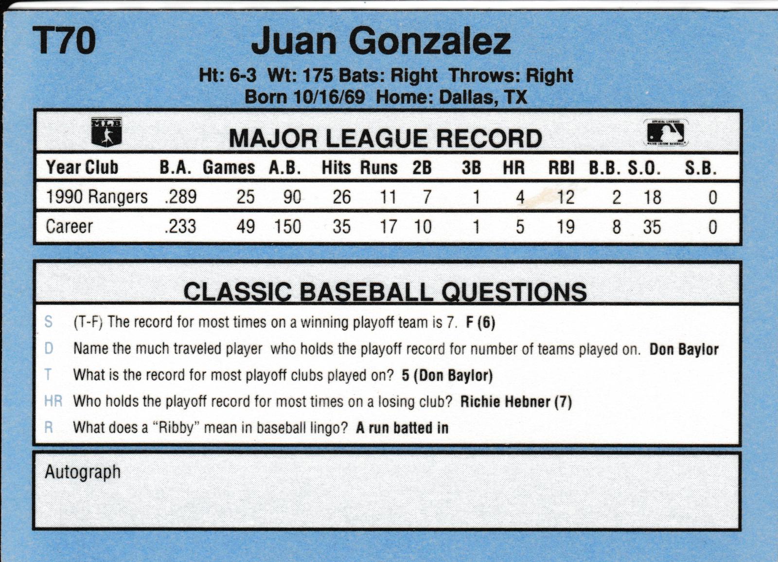 Juan Gonzalez T70 Prices 1991 Classic Baseball Cards