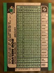 1991BWMN_BMelvin89_CardBack | Bob Melvin Baseball Cards 1991 Bowman