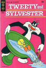 Tweety and Sylvester #20 (1971) Comic Books Tweety and Sylvester Prices