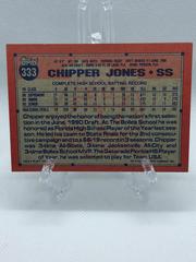 Back Of Card | Chipper Jones Baseball Cards 1991 Topps