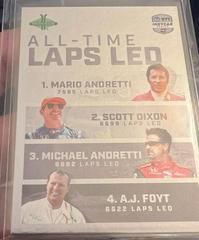 Scott Dixon Laps Led [Foil] #MM-56 Racing Cards 2024 Parkside NTT IndyCar Marquee Moment Prices