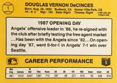 Rear | Doug DeCinces Baseball Cards 1987 Donruss Opening Day