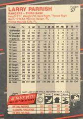 Rear | Larry Parrish Baseball Cards 1988 Fleer Mini