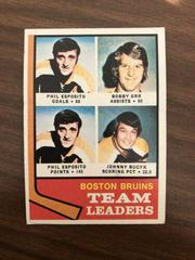 Bruins Leaders [P. Esposito, B. Orr, J. Bucyk] #28 Hockey Cards 1974 Topps Prices