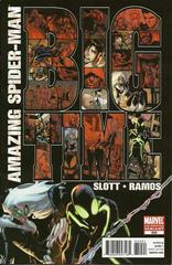Amazing Spider-Man [2nd Print] #650 (2011) Comic Books Amazing Spider-Man Prices