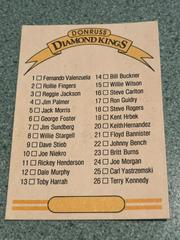 No Word Checklist | Dick Perez [No Word Checklist on Back] Baseball Cards 1983 Donruss