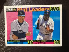 E. Martinez, T. Gwynn #2 Baseball Cards 1996 Collector's Choice Prices
