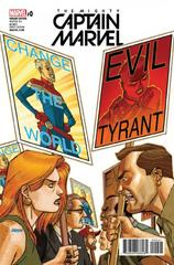 The Mighty Captain Marvel [Johnson] Comic Books Mighty Captain Marvel Prices