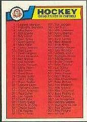 Checklist 1-132 Hockey Cards 1983 O-Pee-Chee Prices
