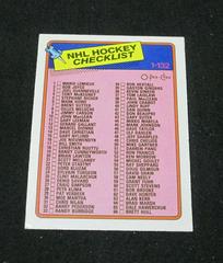 Checklist 1-99 Hockey Cards 1988 O-Pee-Chee Prices