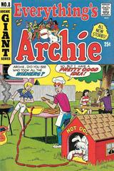 Everything's Archie #8 (1970) Comic Books Everything's Archie Prices